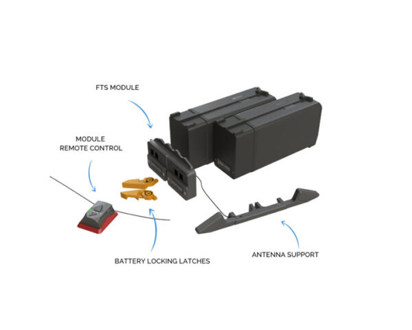 Terminatore di volo e Paracadute Zephyr per DJI Matrice 30