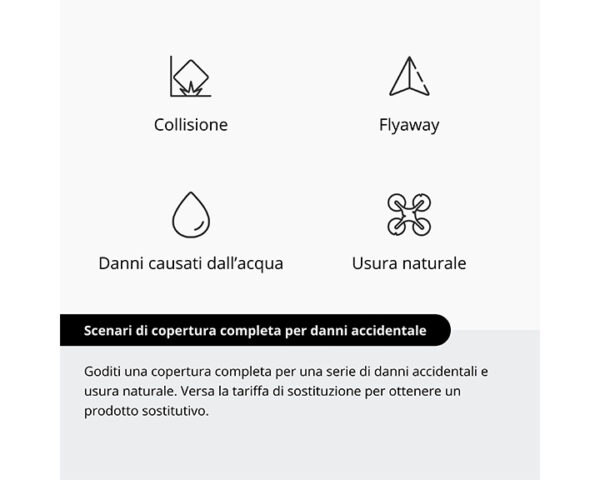 V. Care Refresh Mavic 4 Pro 24 mesi